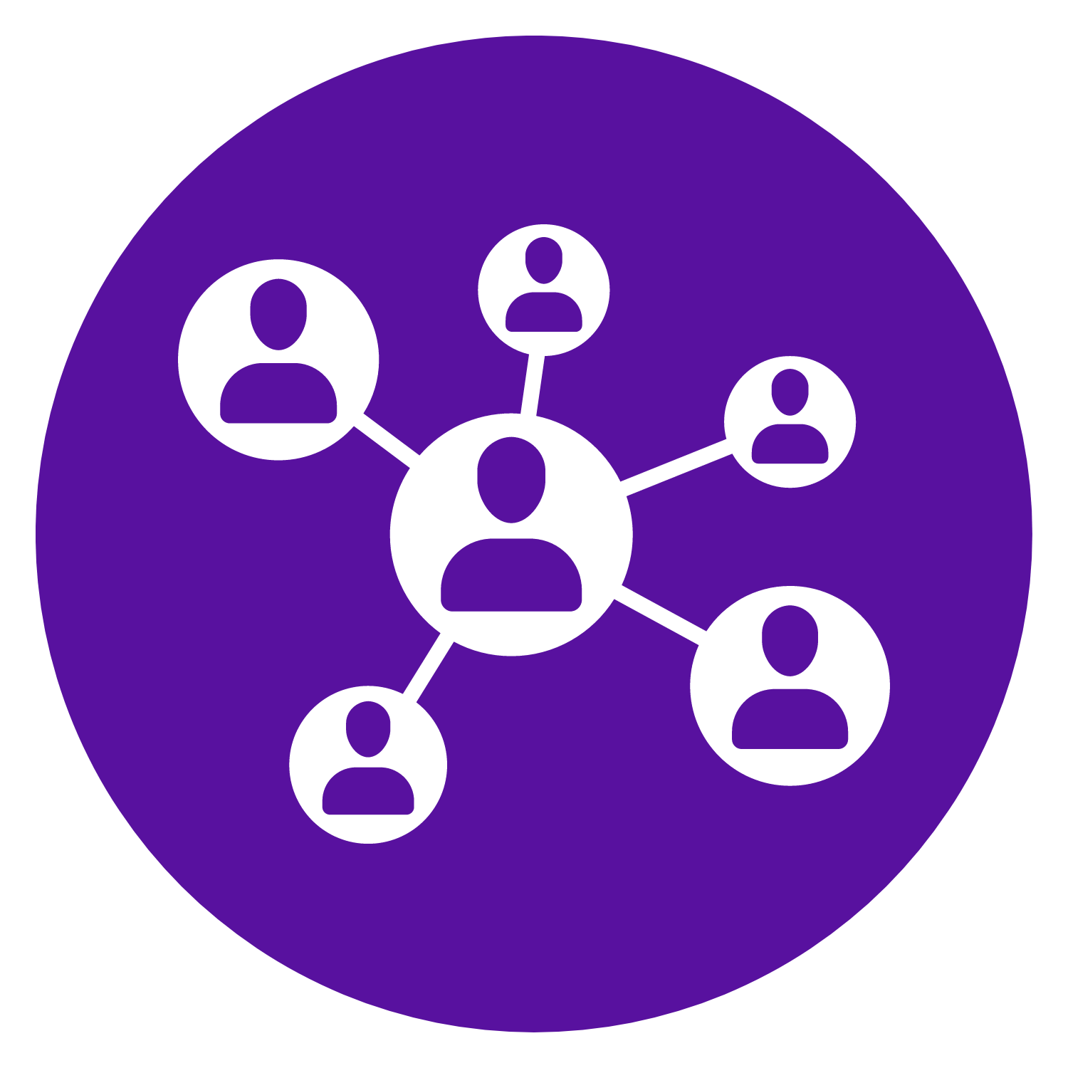 Multi-channel Delivery